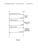 METHODS, SYSTEMS, AND COMPUTER PROGRAM PRODUCTS FOR SECURITY PROTOCOL     SELECTION IN INTERNET PROTOCOL MULTIMEDIA SUBSYSTEM NETWORKS diagram and image