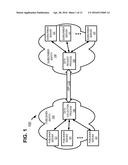 GLOBAL ENTITY-TO-ENTITY INTEGRATION PLATFORM USING STANDARDS-BASED     APPLICATION PROGRAM INTERFACES (APIs) diagram and image