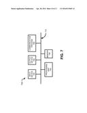 GLOBAL ENTITY-TO-ENTITY INTEGRATION PLATFORM USING STANDARDS-BASED     APPLICATION PROGRAM INTERFACES (APIs) diagram and image