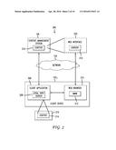 COMMUNICATION PROTOCOLS FOR AN ONLINE CONTENT MANAGEMENT SYSTEM diagram and image