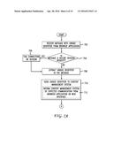 COMMUNICATION PROTOCOLS FOR AN ONLINE CONTENT MANAGEMENT SYSTEM diagram and image