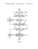 COMMUNICATION PROTOCOLS FOR AN ONLINE CONTENT MANAGEMENT SYSTEM diagram and image