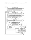 METHODS AND APPARATUS TO IDENTIFY SESSION USERS WITH COOKIE INFORMATION diagram and image