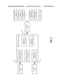 INTELLIGENT NEGOTIATION SERVICE FOR INTERNET OF THINGS diagram and image