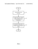 DETECTING TIME ZONES USING HISTORICAL DATE SAMPLING diagram and image