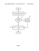 DETECTING TIME ZONES USING HISTORICAL DATE SAMPLING diagram and image