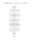 DETECTING TIME ZONES USING HISTORICAL DATE SAMPLING diagram and image