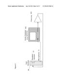 Reduced Acoustic Coupling diagram and image