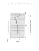 Reduced Acoustic Coupling diagram and image