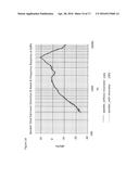 Reduced Acoustic Coupling diagram and image