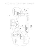 METHOD AND SYSTEM FOR RAPID INTERNET PROTOCOL (IP) COMMUNICATION SESSION     SETUP USING INTERACTIVE PUSH NOTIFICATIONS diagram and image