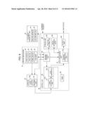 IMAGE READING DEVICE diagram and image