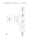 INFORMATION PROCESSING SYSTEM AND INFORMATION PROCESSING METHOD diagram and image