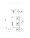 INFORMATION PROCESSING SYSTEM AND INFORMATION PROCESSING METHOD diagram and image