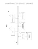 INFORMATION PROCESSING SYSTEM AND INFORMATION PROCESSING METHOD diagram and image