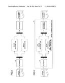 INFORMATION PROCESSING SYSTEM AND INFORMATION PROCESSING METHOD diagram and image