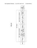 INFORMATION PROCESSING SYSTEM AND INFORMATION PROCESSING METHOD diagram and image