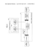 INFORMATION PROCESSING SYSTEM AND INFORMATION PROCESSING METHOD diagram and image