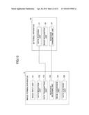 INFORMATION PROCESSING SYSTEM AND INFORMATION PROCESSING METHOD diagram and image