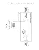 INFORMATION PROCESSING SYSTEM AND INFORMATION PROCESSING METHOD diagram and image