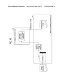 INFORMATION PROCESSING SYSTEM AND INFORMATION PROCESSING METHOD diagram and image