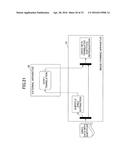 INFORMATION PROCESSING SYSTEM AND INFORMATION PROCESSING METHOD diagram and image