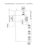 INFORMATION PROCESSING SYSTEM AND INFORMATION PROCESSING METHOD diagram and image