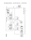 INFORMATION PROCESSING SYSTEM AND INFORMATION PROCESSING METHOD diagram and image