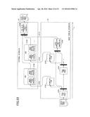 INFORMATION PROCESSING SYSTEM AND INFORMATION PROCESSING METHOD diagram and image