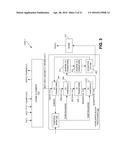 Processing Prior Temporally-Matched Frames in 3D-Based Video Denoising diagram and image