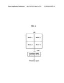 IMAGE SENSOR SIMULTANEOUSLY  GENERATING IMAGE PROXIMITY SIGNAL diagram and image