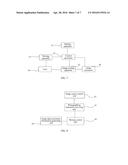 PHOTOGRAPHING METHOD AND TERMINAL diagram and image