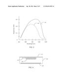 BIOMETRIC IMAGING DEVICES AND ASSOCIATED METHODS diagram and image