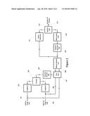 VIDEO PROCESSING METHOD AND APPARATUS FOR USE WITH A SEQUENCE OF     STEREOSCOPIC IMAGES diagram and image