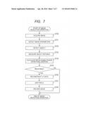 IMAGE PROCESSING APPARATUS AND IMAGE PROCESSING METHOD diagram and image