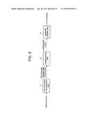 VIDEO CODING DEVICE, VIDEO CODING METHOD, AND VIDEO CODING PROGRAM diagram and image