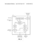 PERCEPTUAL LUMINANCE NONLINEARITY-BASED IMAGE DATA EXCHANGE ACROSS     DIFFERENT DISPLAY CAPABILITIES diagram and image