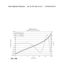 PERCEPTUAL LUMINANCE NONLINEARITY-BASED IMAGE DATA EXCHANGE ACROSS     DIFFERENT DISPLAY CAPABILITIES diagram and image