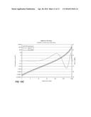 PERCEPTUAL LUMINANCE NONLINEARITY-BASED IMAGE DATA EXCHANGE ACROSS     DIFFERENT DISPLAY CAPABILITIES diagram and image