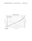 PERCEPTUAL LUMINANCE NONLINEARITY-BASED IMAGE DATA EXCHANGE ACROSS     DIFFERENT DISPLAY CAPABILITIES diagram and image