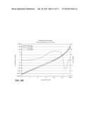 PERCEPTUAL LUMINANCE NONLINEARITY-BASED IMAGE DATA EXCHANGE ACROSS     DIFFERENT DISPLAY CAPABILITIES diagram and image