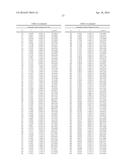 PERCEPTUAL LUMINANCE NONLINEARITY-BASED IMAGE DATA EXCHANGE ACROSS     DIFFERENT DISPLAY CAPABILITIES diagram and image