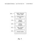 ON DEMAND MOBILE WIRELESS BROADCAST VIDEO DELIVERY MECHANISM diagram and image