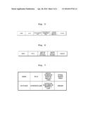 METHOD FOR MONITORING PHOTOVOLTAIC POWER GENERATION USING RTU, AND     WIRELESS RTU DEVICE THEREOF diagram and image