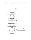 METHOD FOR TRANSMITTING DATA AND ELECTRONIC DEVICE USING THE SAME diagram and image