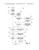 MEDICAMENT INFORMATION SYSTEM AND METHOD diagram and image