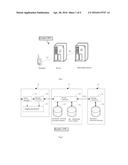 METHOD AND DEVICE FOR DISPLAYING INFORMATION WHICH LINKS TO RELATED     INFORMATION PROVIDED BY USER S FRIENDS AT USER S LOCATION diagram and image