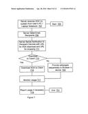 MOBILE DEVICE AND SYSTEM FOR MULTI-STEP ACTIVITIES diagram and image