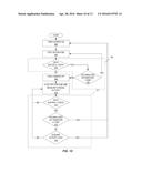 SYSTEMS AND METHODS FOR CONTROLLING SCELL ON/OFF DURATIONS diagram and image