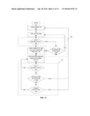 SYSTEMS AND METHODS FOR CONTROLLING SCELL ON/OFF DURATIONS diagram and image